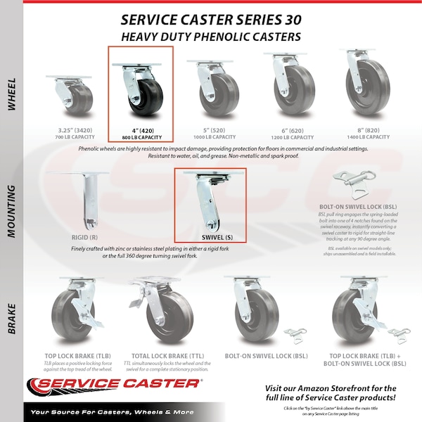 4 Inch Phenolic Swivel Caster Set With Roller Bearing 2 Total Lock Brake SCC
